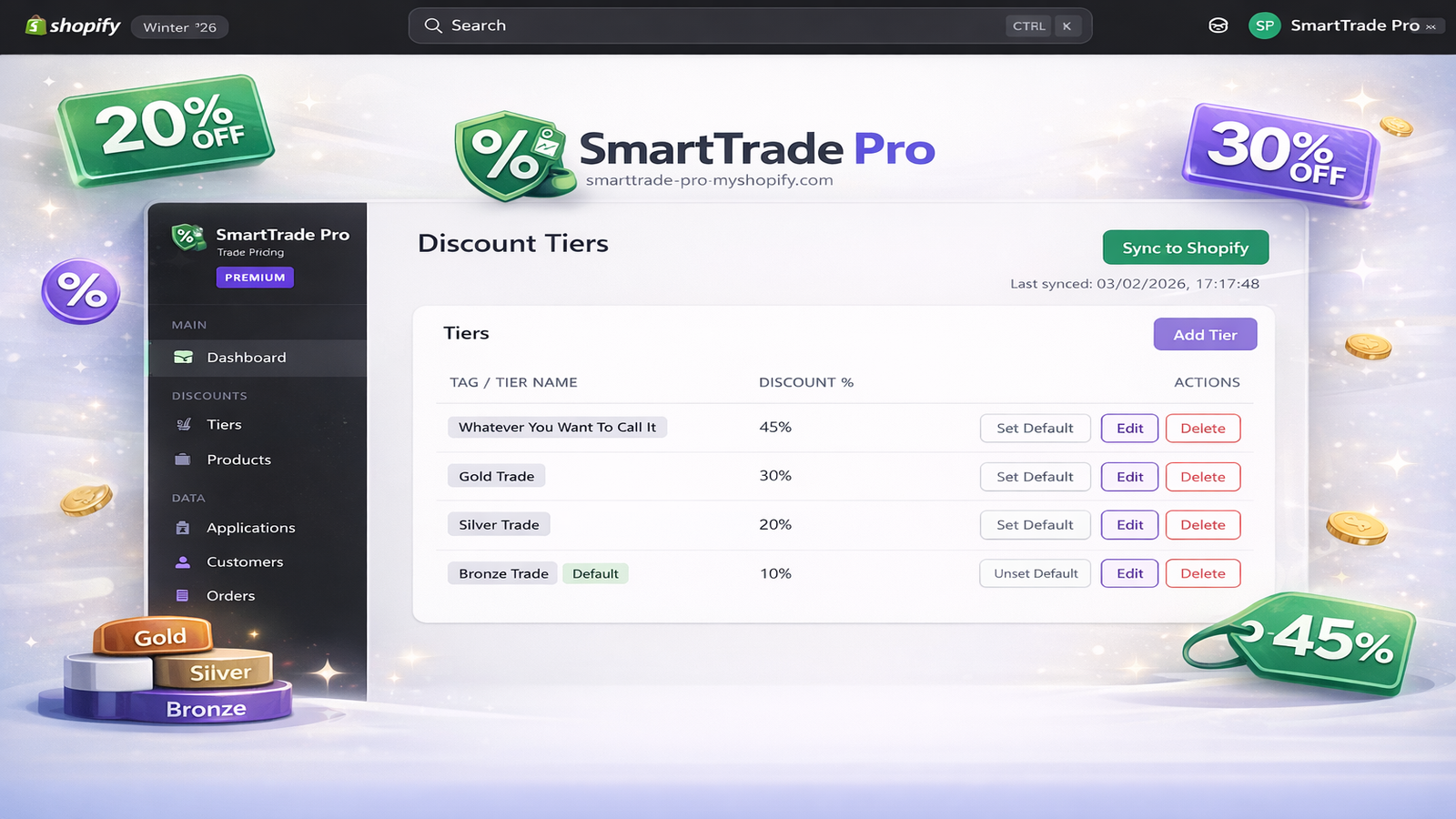 Discount Tiers Management